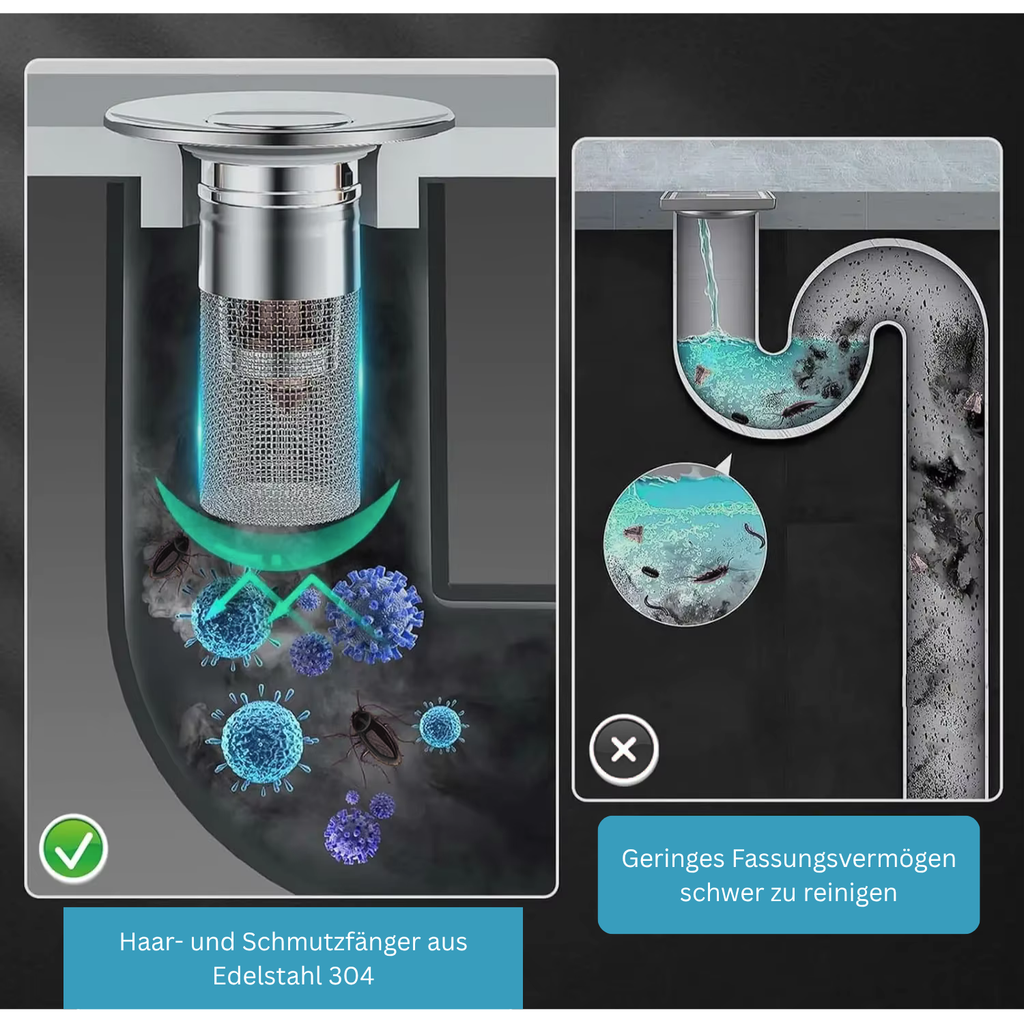 Abflussfilter aus Edelstahl – Anti-Geruch, Anti-Verstopfung, Pop-up-Design, rostfrei