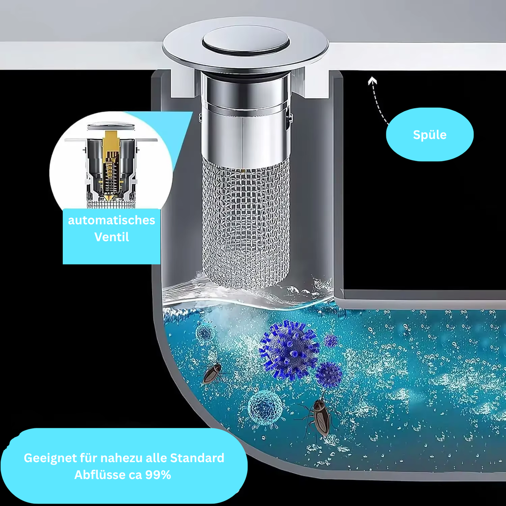 Abflussfilter aus Edelstahl – Anti-Geruch, Anti-Verstopfung, Pop-up-Design, rostfrei